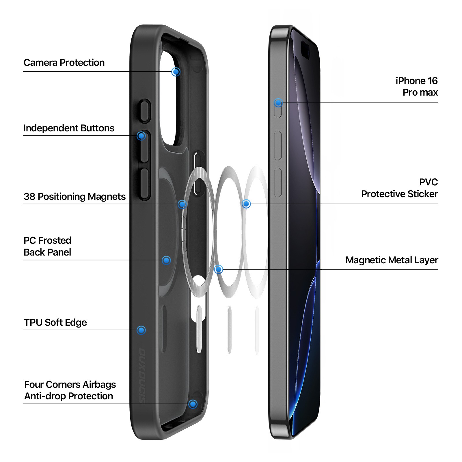 Telefoniümbris Dux Ducis Yind Apple iPhone 16 Pro Max must - Image 2